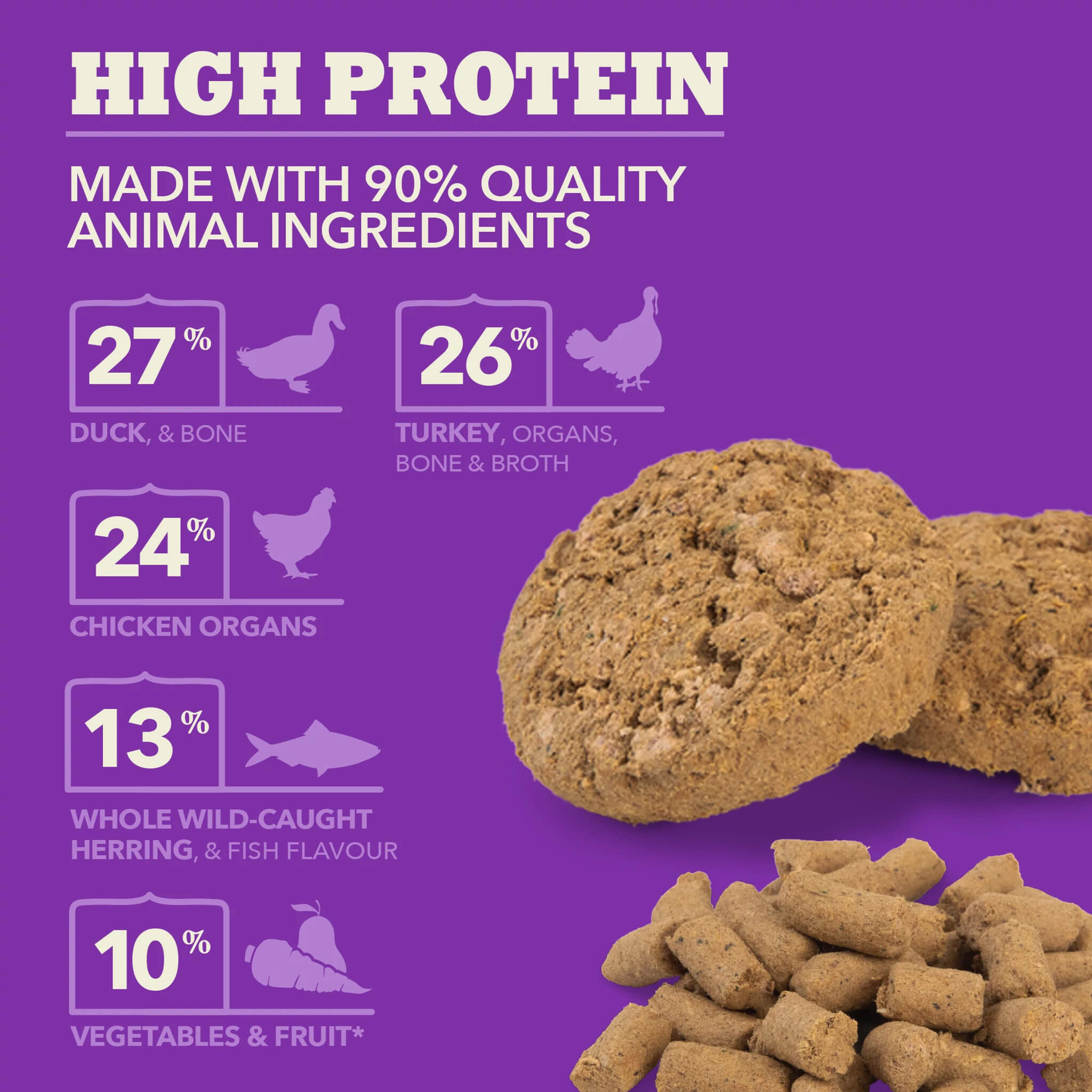 High protein - made with 90% quality animal ingredients