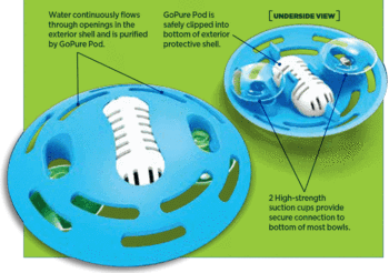 detailed image of dog bowl water filter