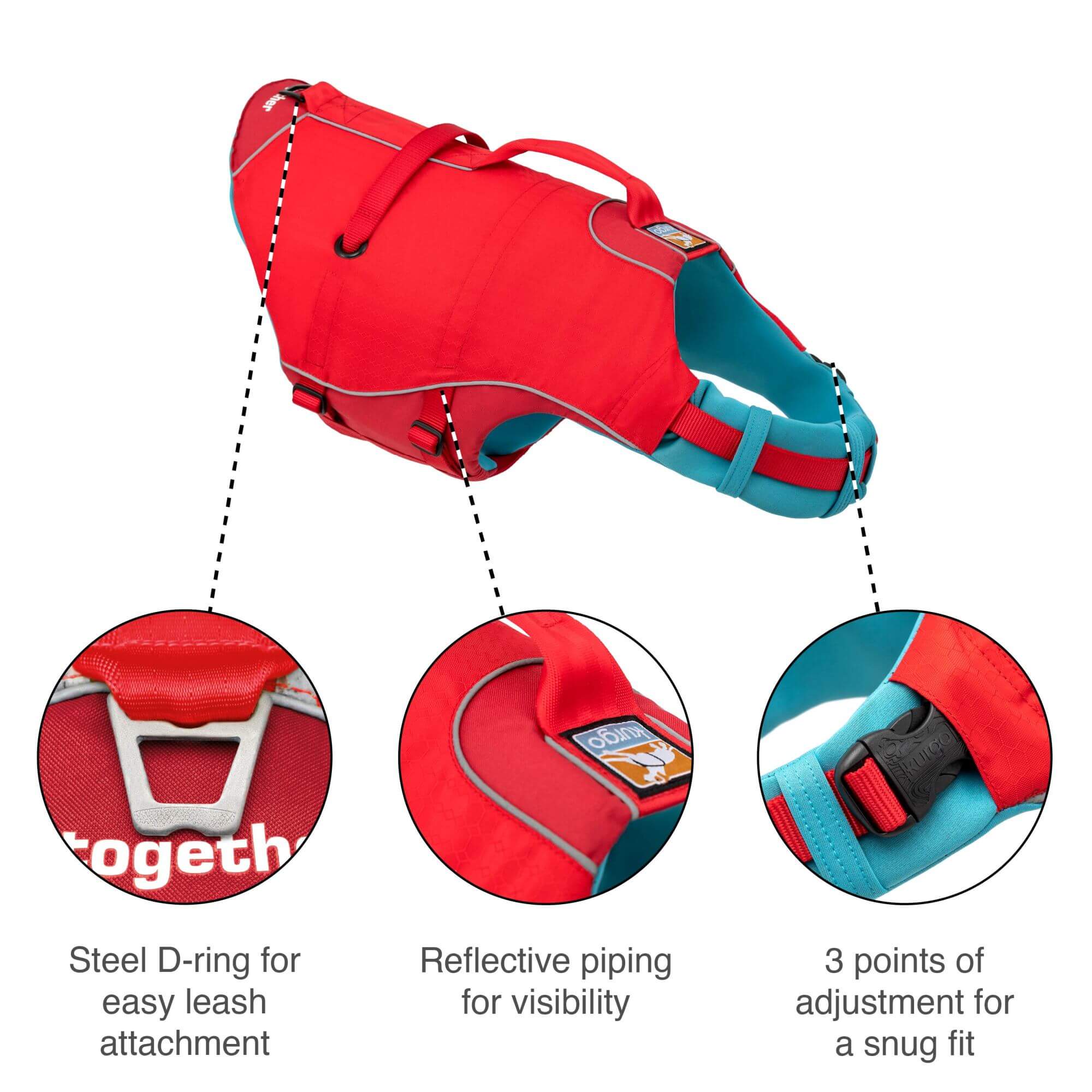 kurgo yellow life jacket for dogs diagram of features