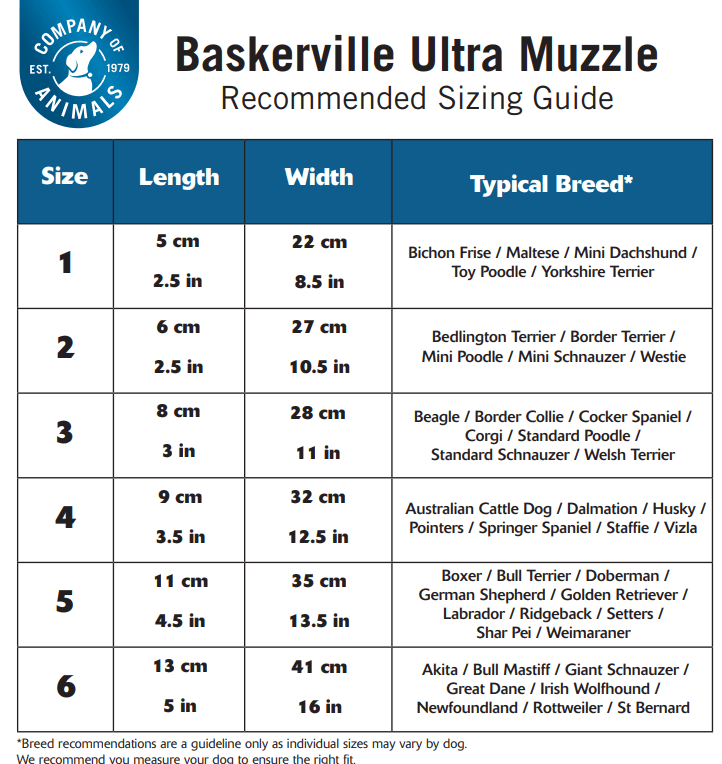 baskerville ultra muzzle sizing chart