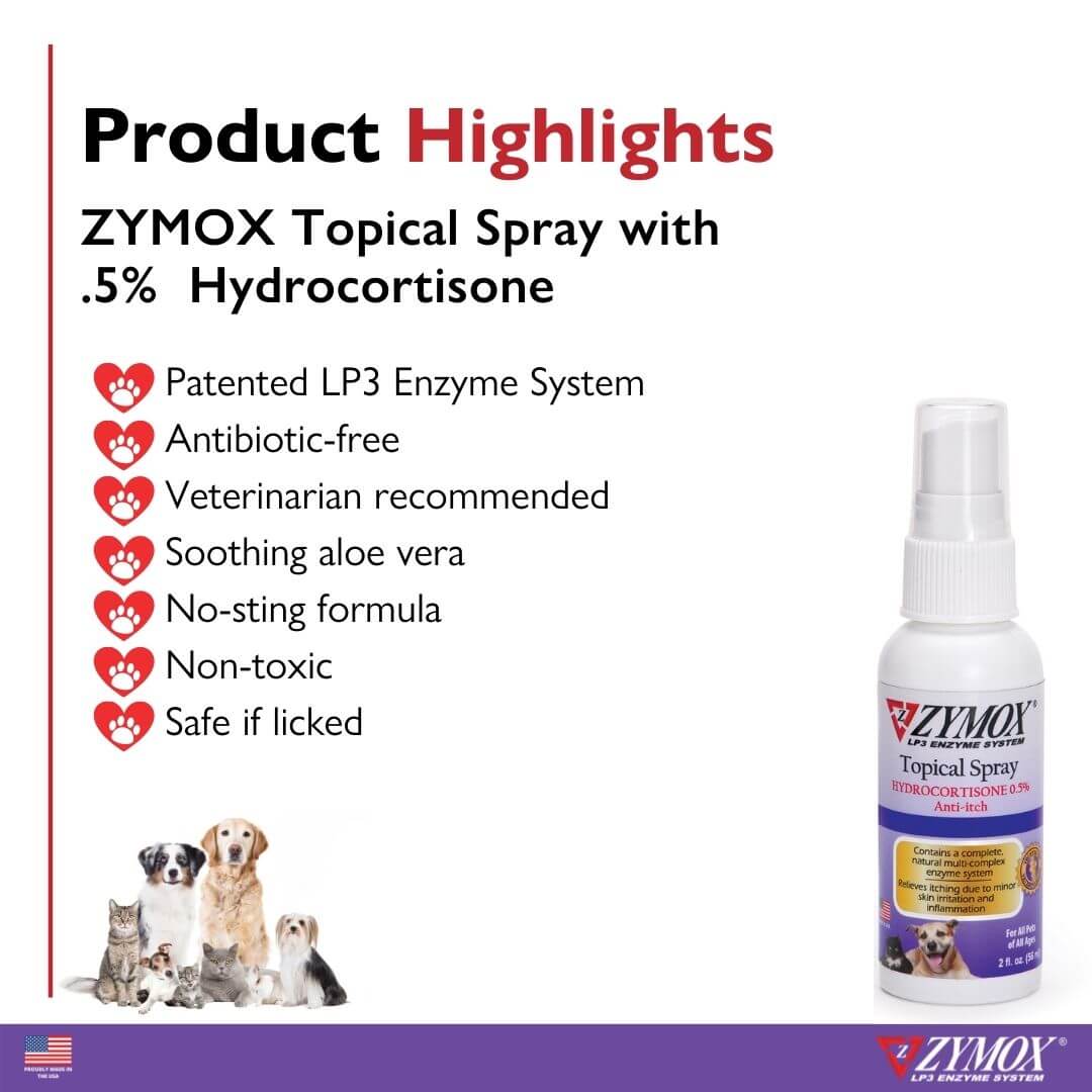 ZYMOX Topical Spray Product highlights