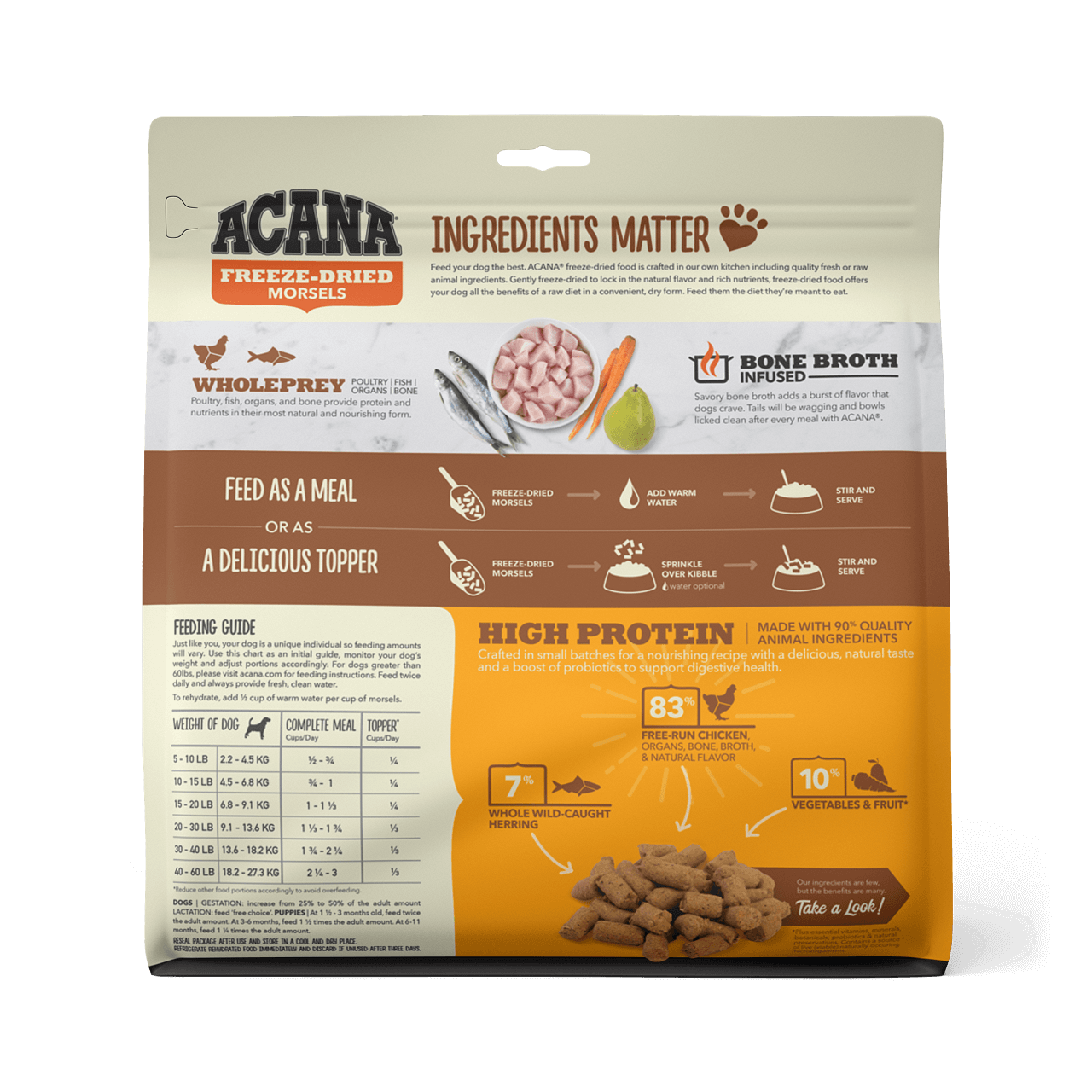 Back of Acana Dog Food - Freeze-Dried Morsels - Chicken 8oz.