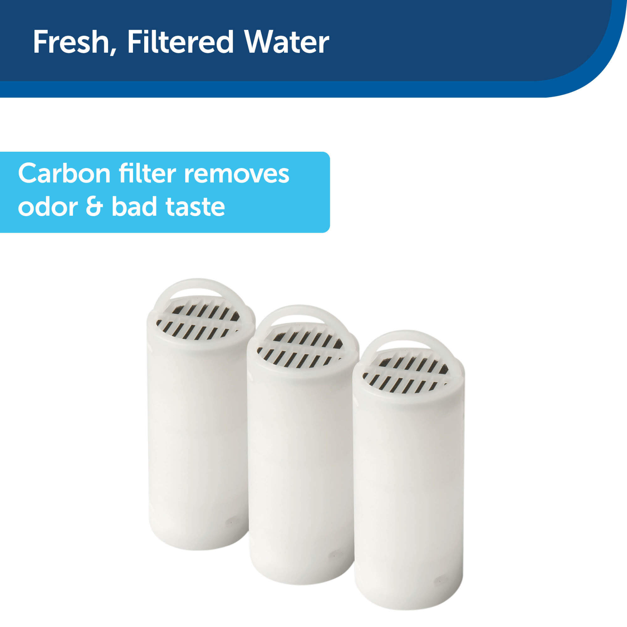 Drinkwell Fresh, filtered water