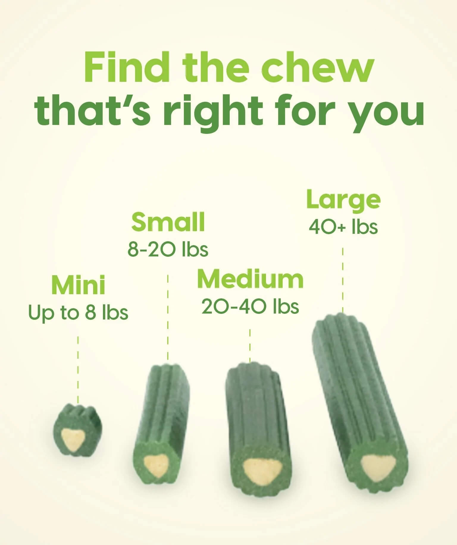 ark naturals find the right chew for you sizing 