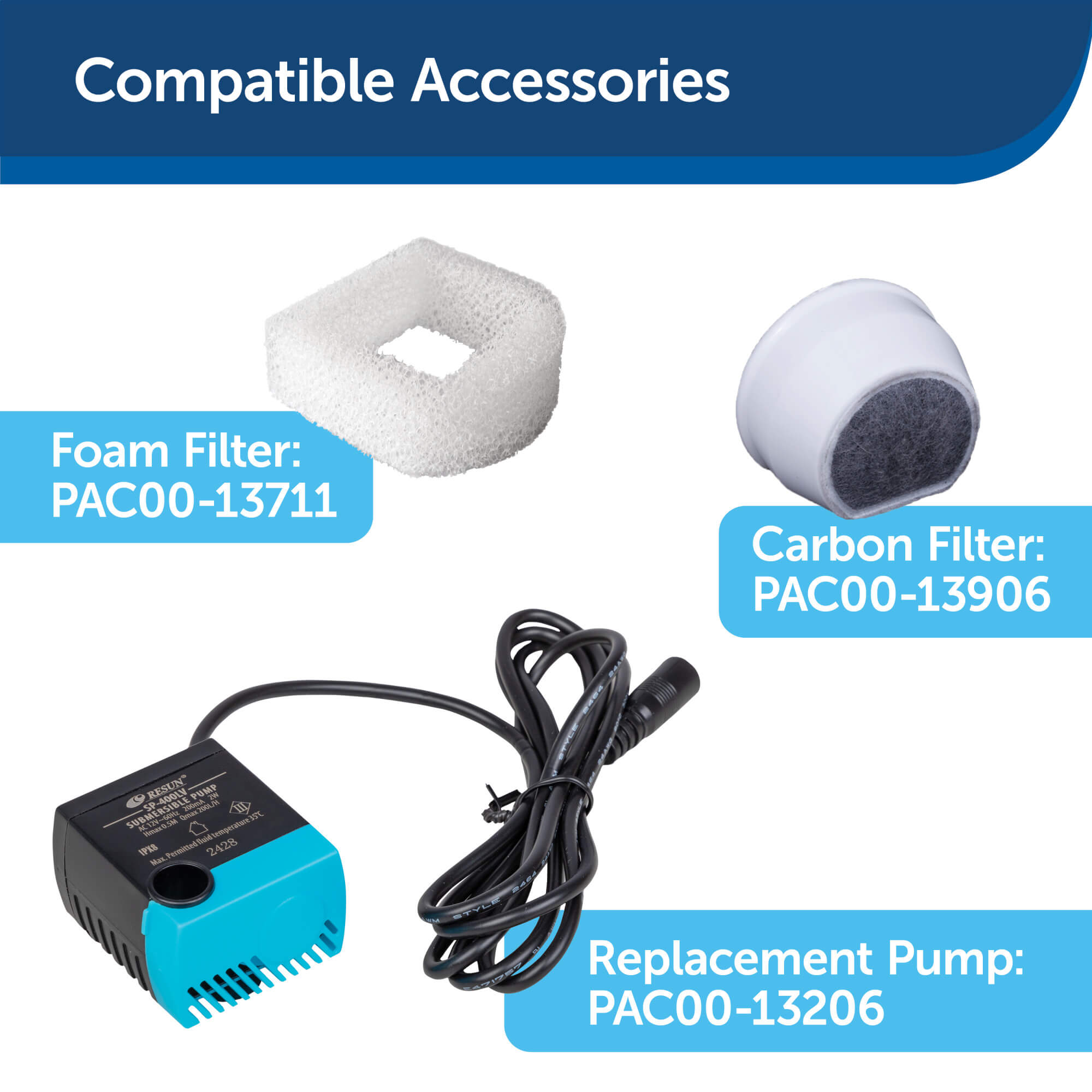 Compatible accessories