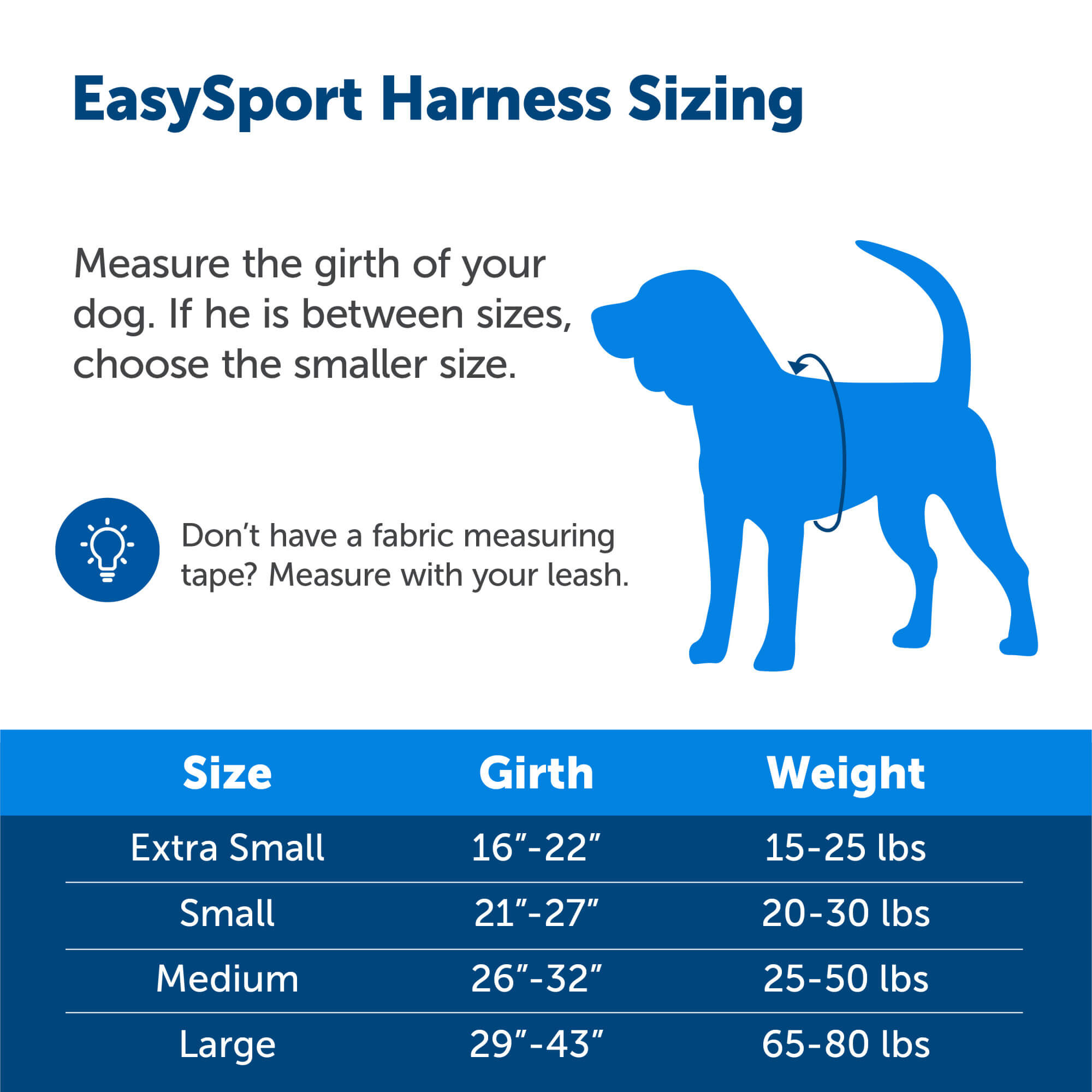 PetSafe easysport Harness Sizing chart