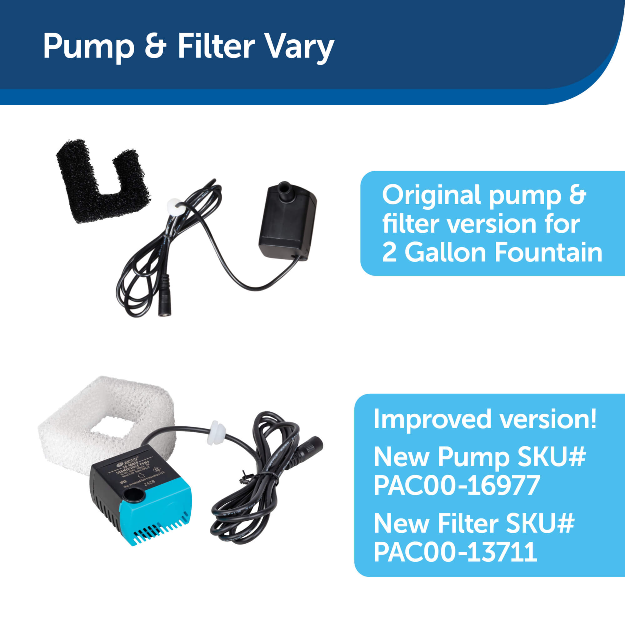 Drinkwell Pet Fountain Pump and filter vary