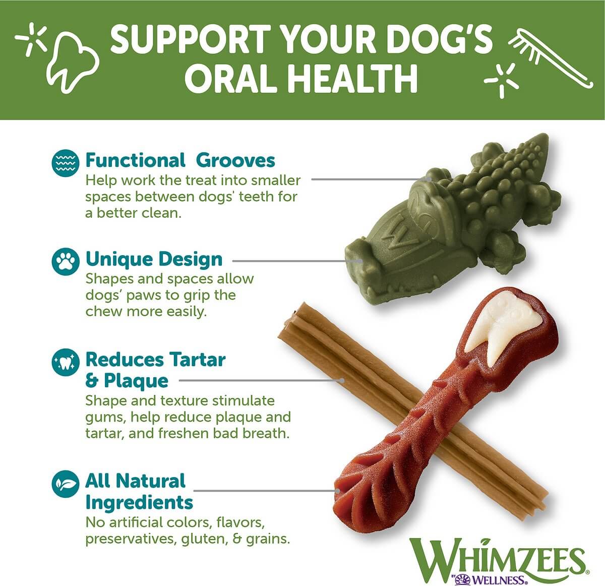 Whimzees Dog Treats - Dental Chews Value Pack Info Panel