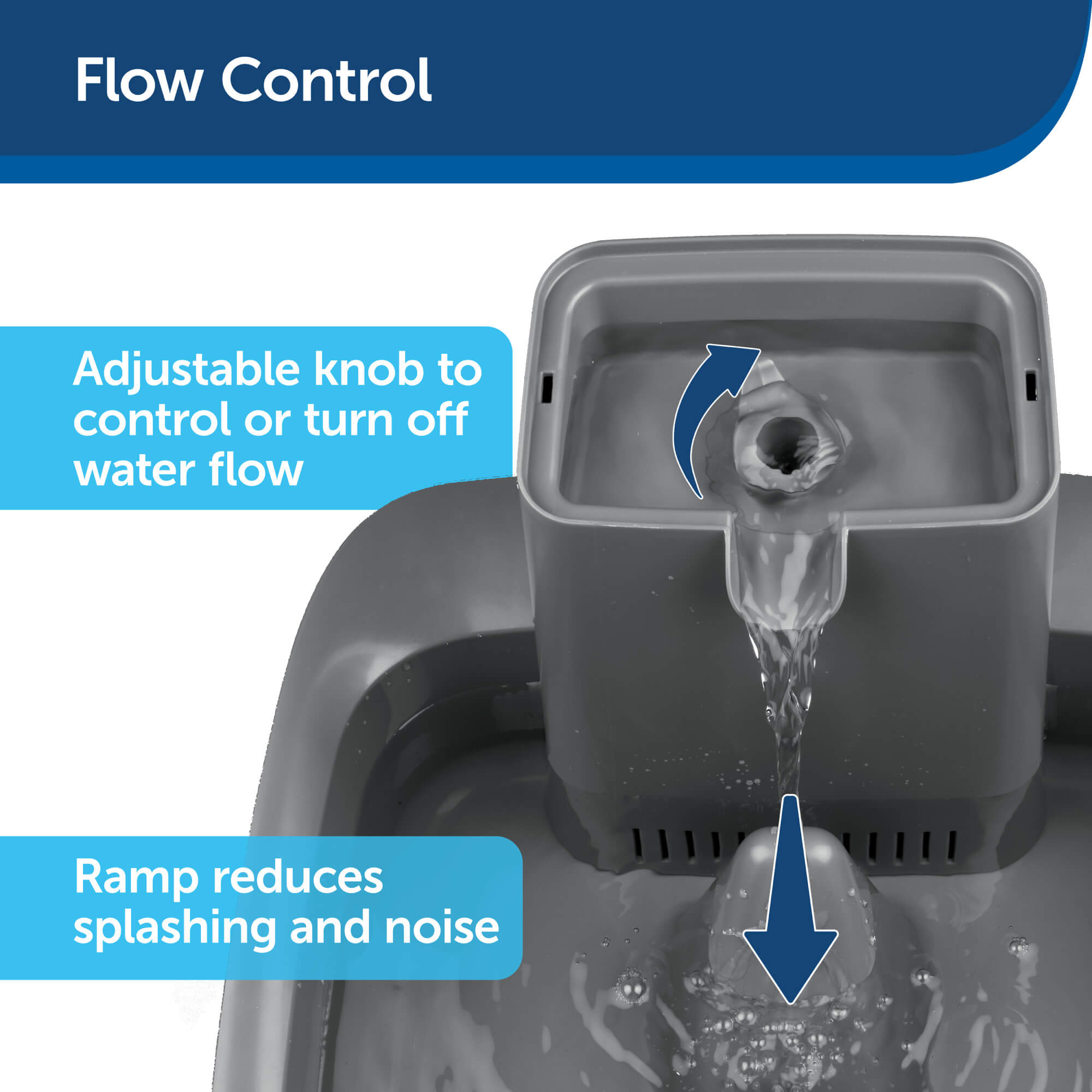 Drinkwell Pet Fountain Flow control