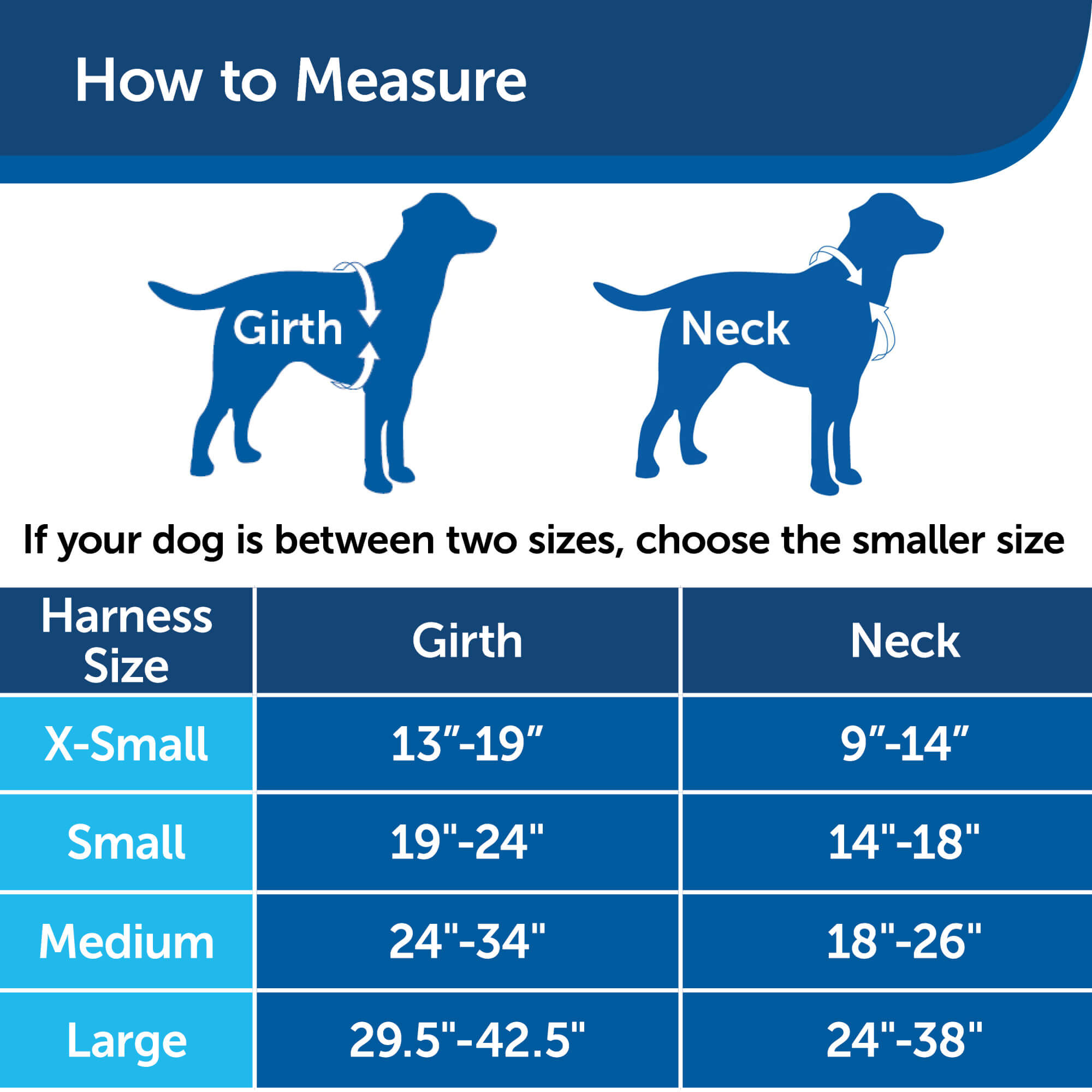 PetSafe harness Sizing chart