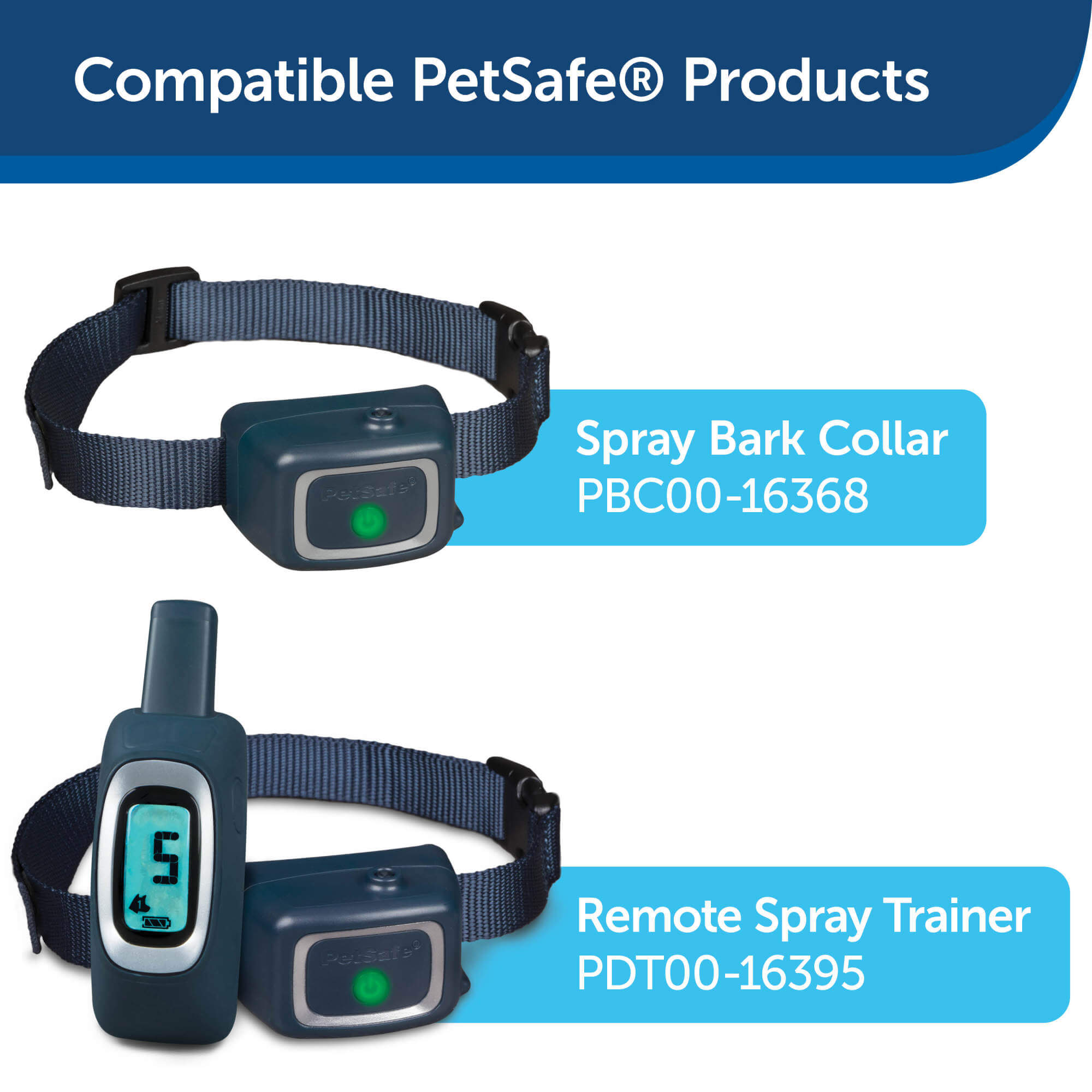 Compatible petsafe collars