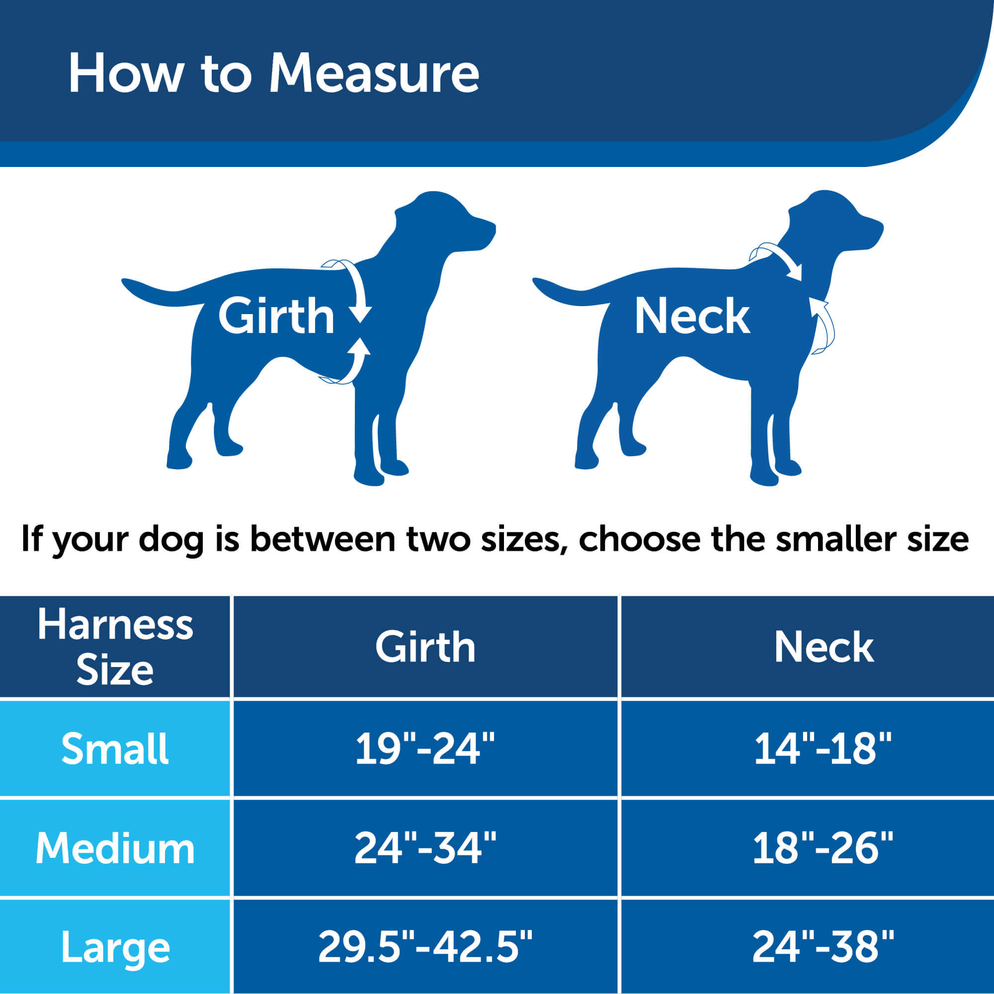 PetSafe Harness Sizing chart
