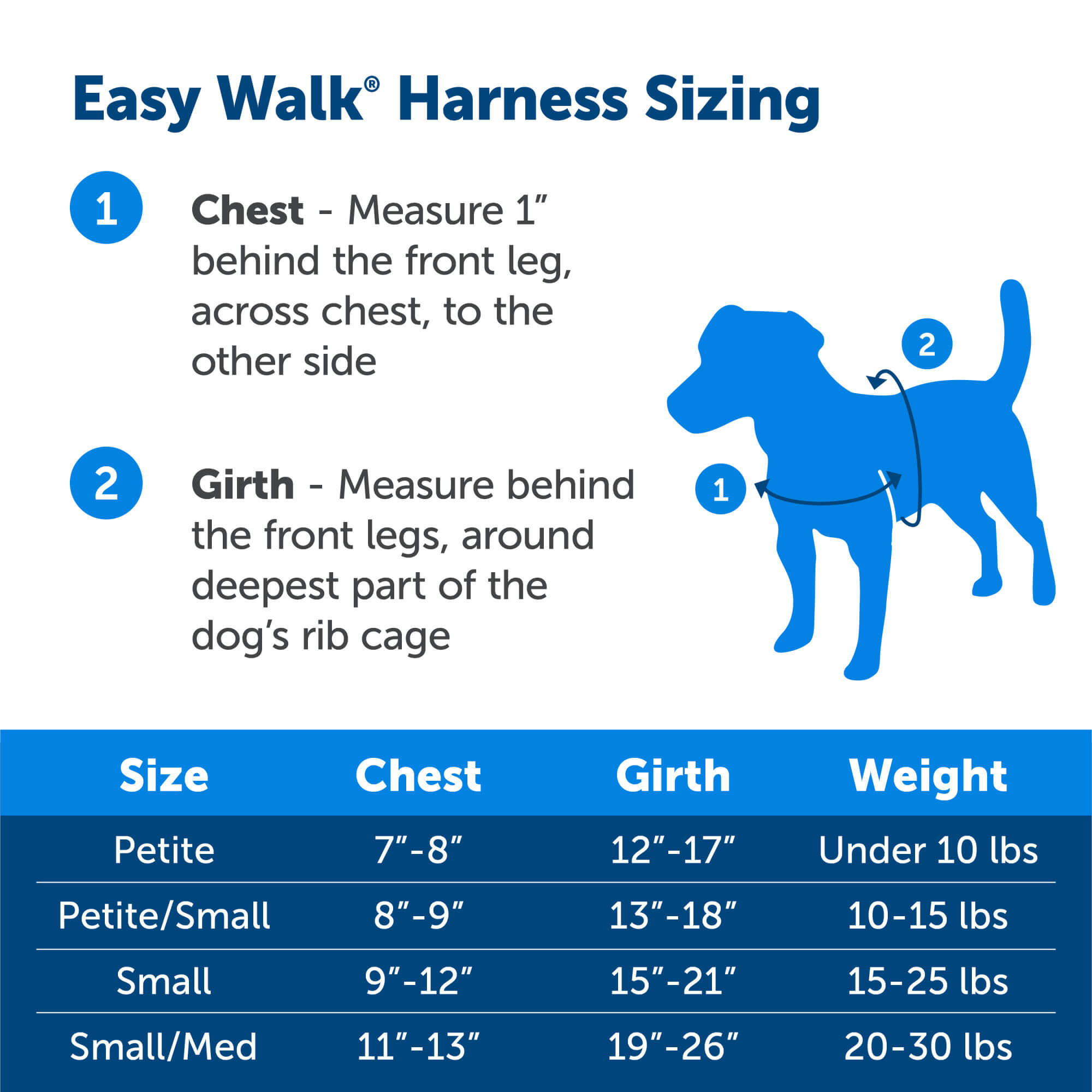 PetSafe - Easy Walk Harness