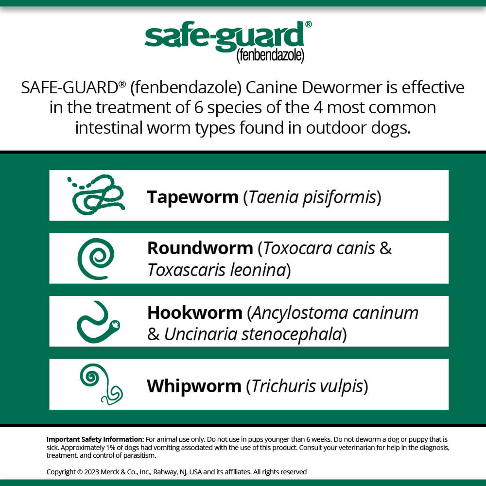 Safe-Guard - Canine Dewormer