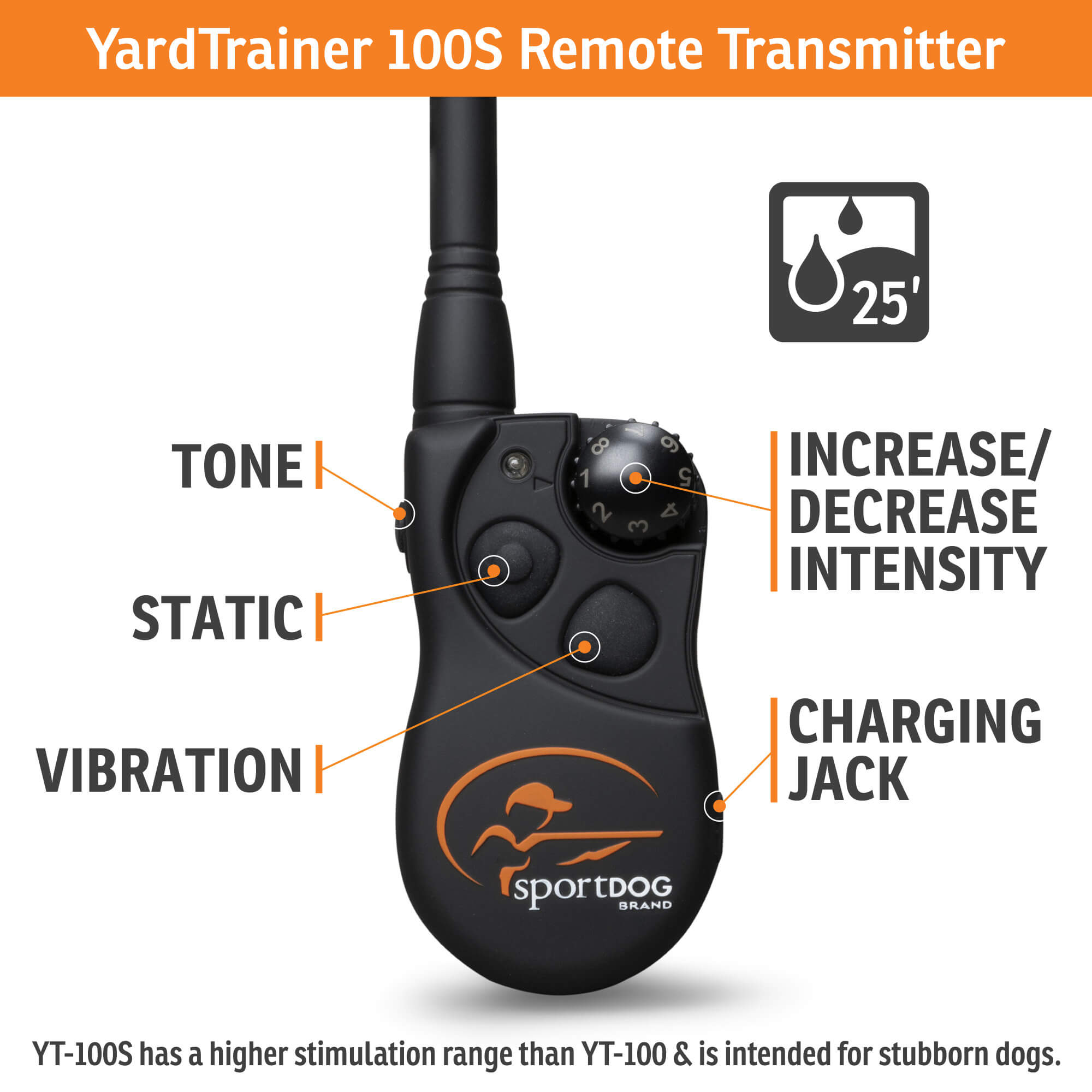 SportDog Yard Trainer 100 yard stubborn YT-100S Dog Collar remote transmitter
