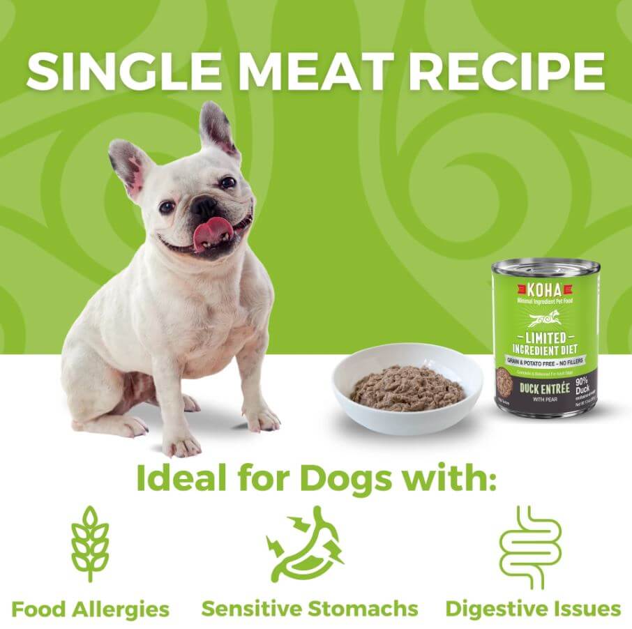 Koha Limited Ingredient Duck Recipe benefits chart for picky eaters and dogs with sensitivities